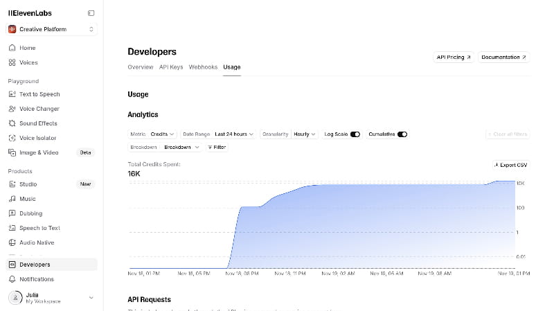 ElevenLabs Dashboard