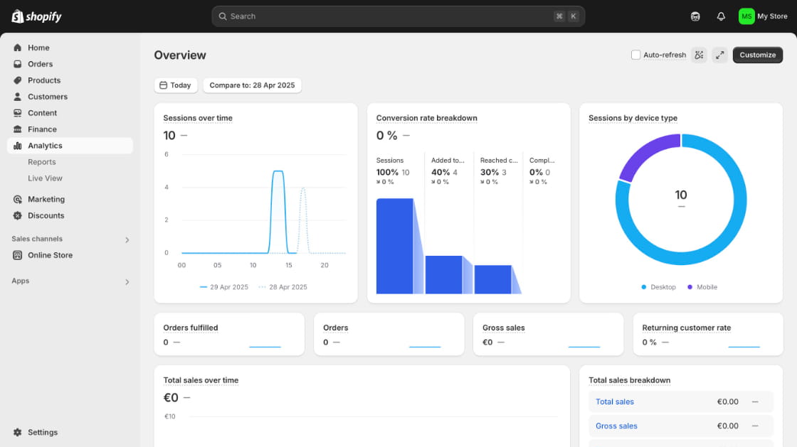 Dashboard UI Best Practices for Insightful Data Visualization